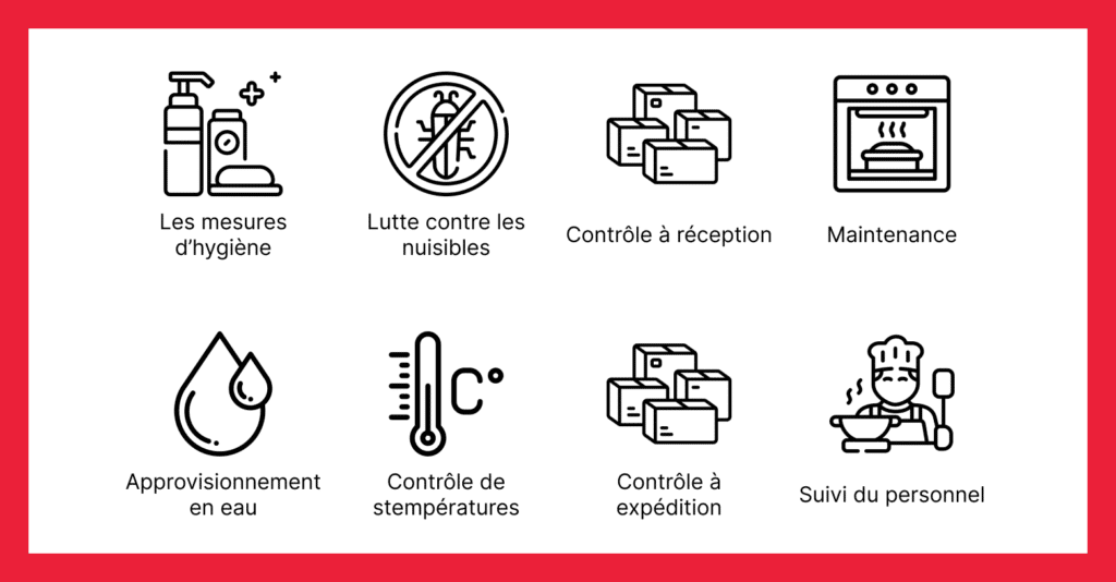 Les bonnes pratiques d'hygiène dans le domaine de la restauration collective