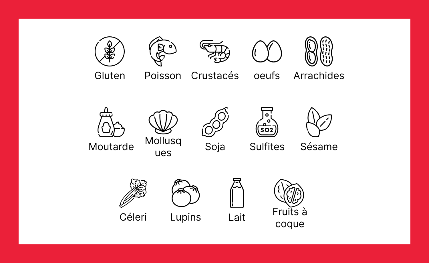 Règlement INCO et allergènes en restauration collective : guide pratique